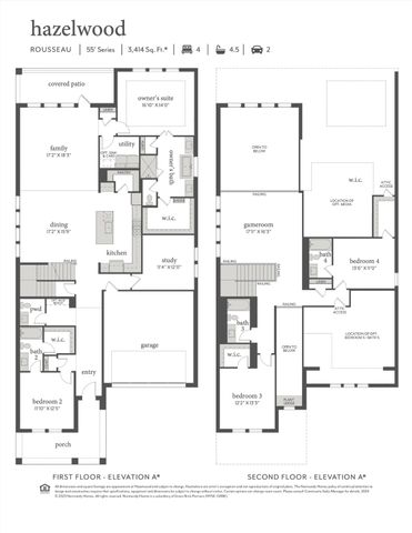 1868 Fennel Road, Frisco, TX 75033