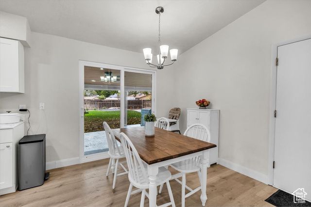 727 N 1275 W, St. George, UT 84770