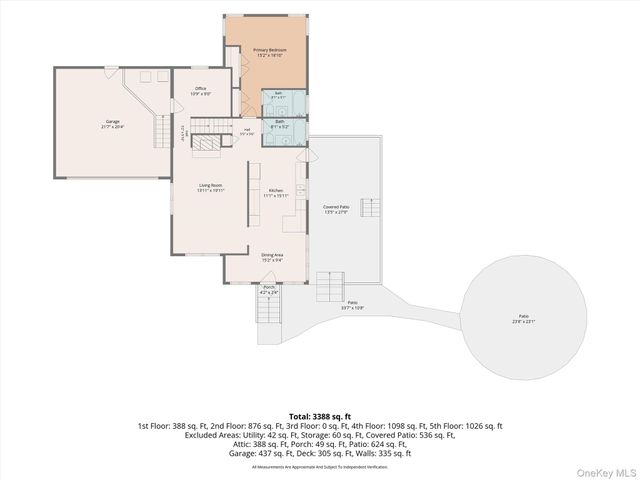 3112 Donald Court, Mohegan Lake, NY 10547