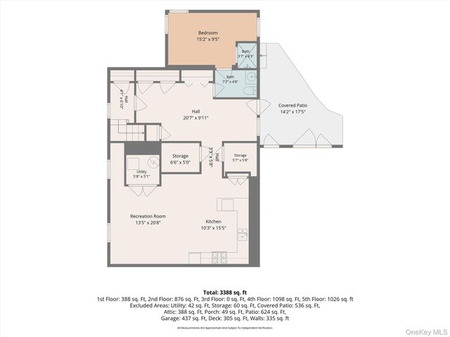 3112 Donald Court, Mohegan Lake, NY 10547