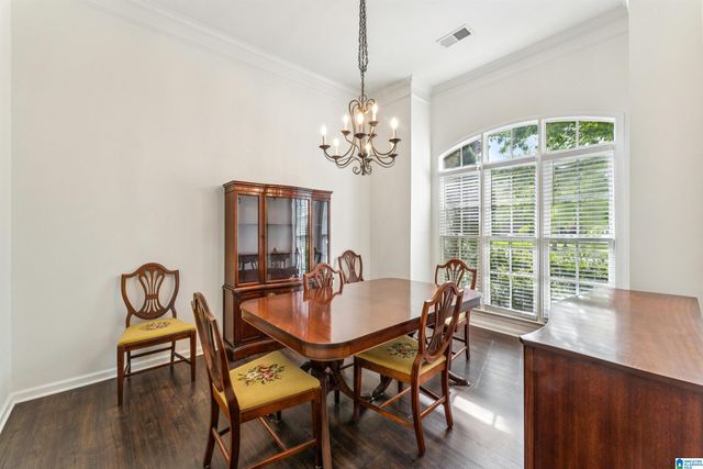 604 TALON TRACE, Birmingham, AL 35242