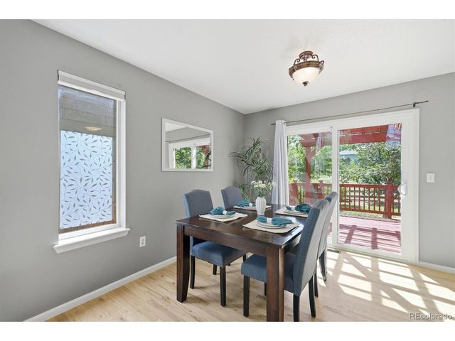 9629 Burberry Way, Highlands Ranch, CO 80129