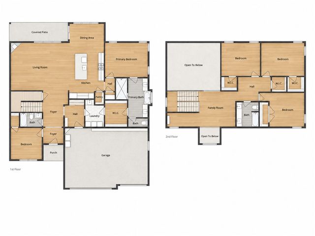 2812 S 20th Street, Rogers, AR 72758