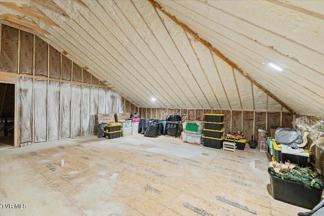 2306 Rambling Road, Johnson City, TN 37604