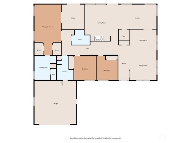 349 Imboden Road, Castle Rock, WA 98611