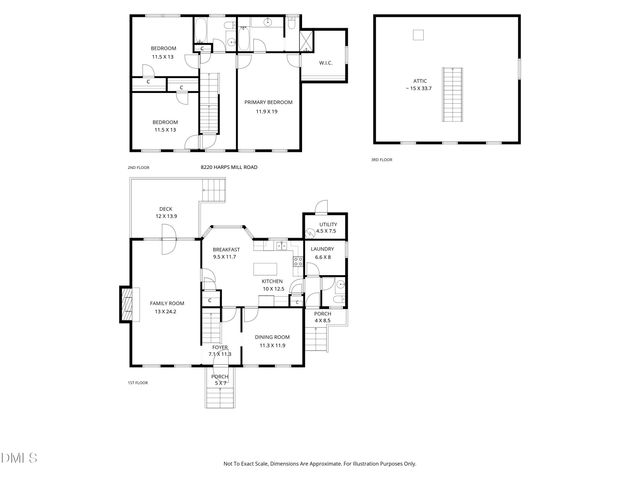 8220 Harps Mill Road, Raleigh, NC 27615
