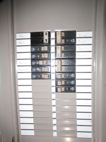 537 E 3rd 537 E 3rd, Greenville, OH 45331