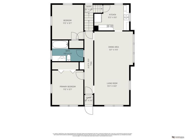 3141 P Street, Lincoln, NE 68503