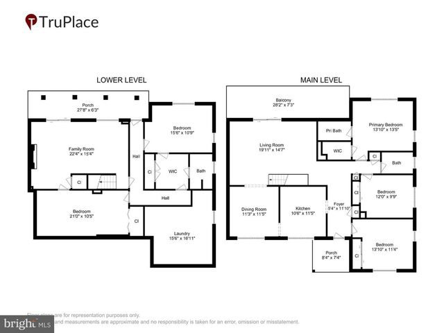 5300 1ST PL N, Arlington, VA 22203