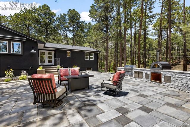 1320 Spring Valley Drive, Colorado Springs, CO 80921