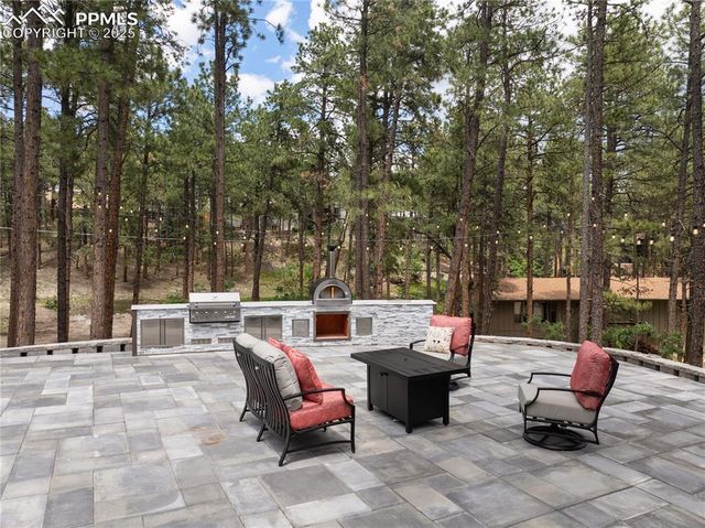 1320 Spring Valley Drive, Colorado Springs, CO 80921