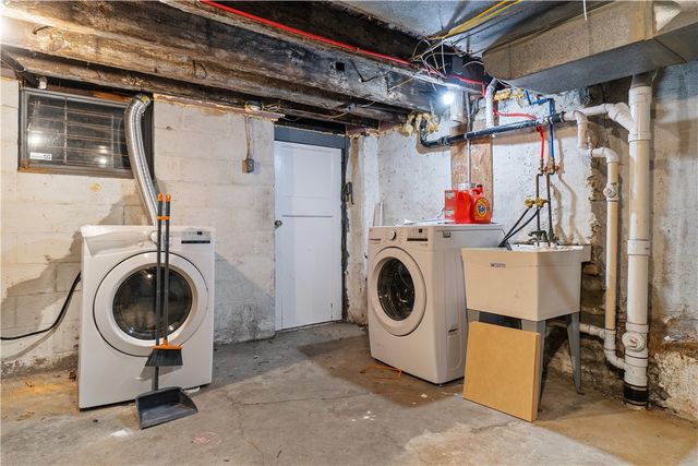 525 Alpine Ave, Central North Side, PA 15212