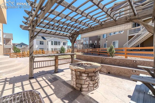 1133 Crown Haven Circle, Colorado Springs, CO 80919