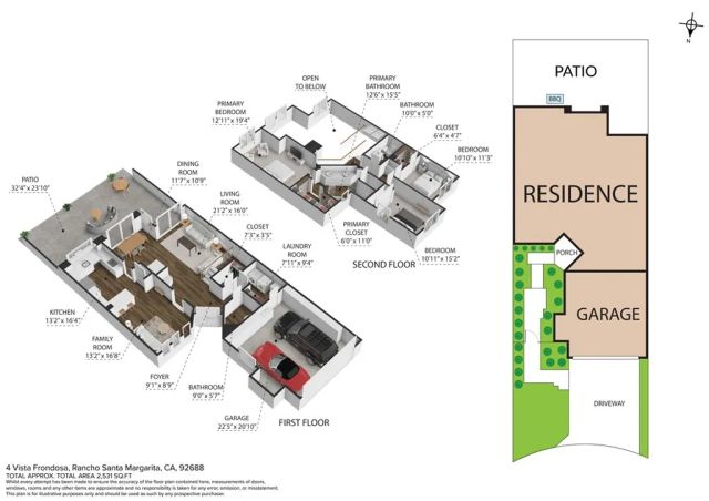 4 Vista Frondosa, Rancho Santa Margarita, CA 92688