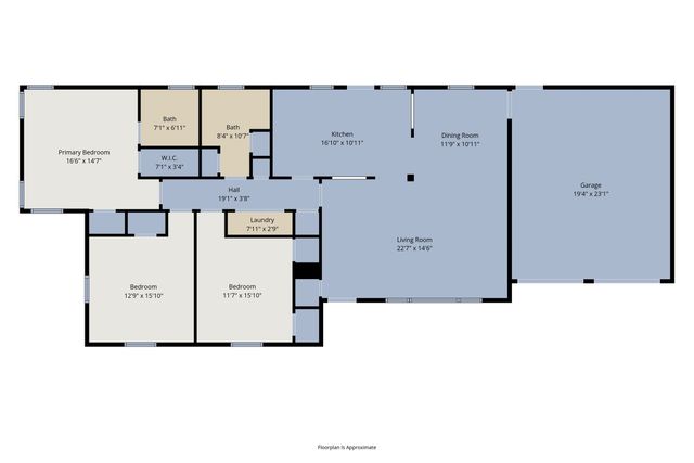 3721 Ruth Road, Richland Hills, TX 76118