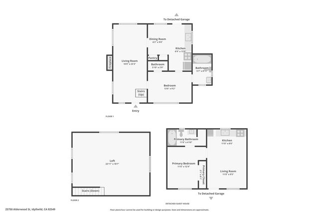 25750 Alderwood, Idyllwild, CA 92549