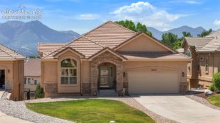 8246 Regiment Court, Colorado Springs, CO 80920