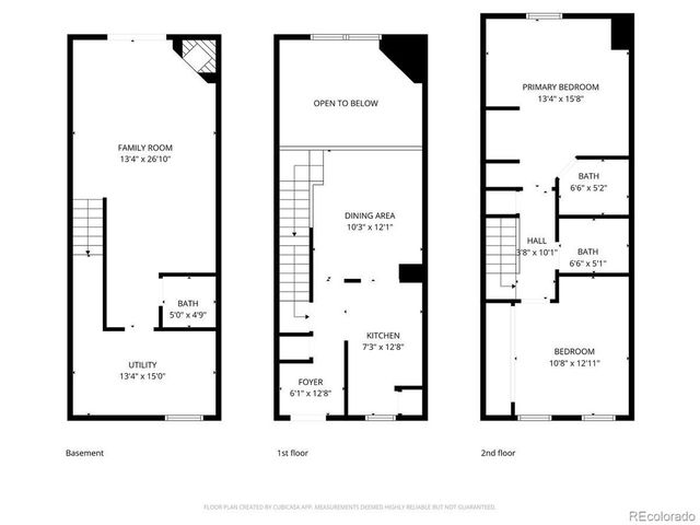 8290 S Fillmore Cir, Centennial, CO 80122