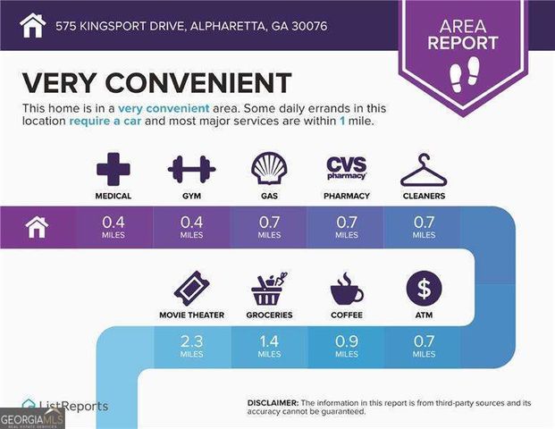 575 Kingsport Drive, Alpharetta, GA 30076