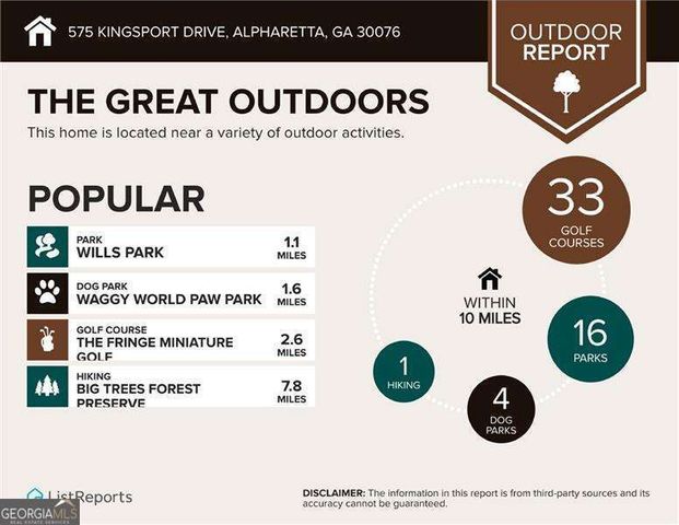575 Kingsport Drive, Alpharetta, GA 30076