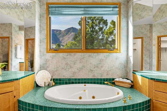 8315 Bluffview Way, Colorado Springs, CO 80919