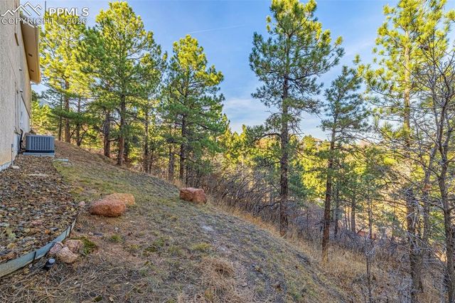 8315 Bluffview Way, Colorado Springs, CO 80919