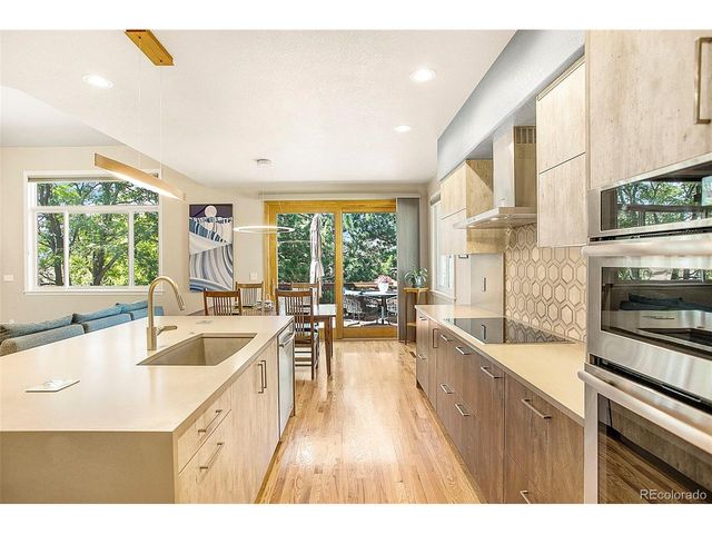 1418 Pine View Rd, Golden, CO 80403