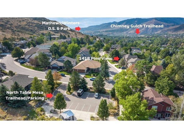 1418 Pine View Rd, Golden, CO 80403
