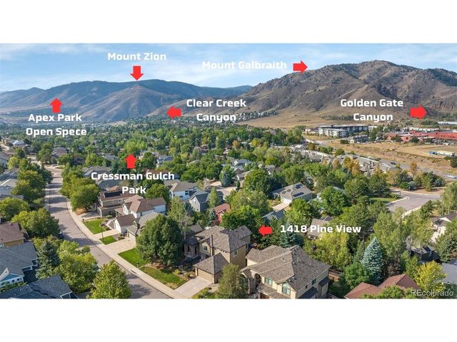 1418 Pine View Rd, Golden, CO 80403