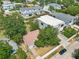 3865 Wemdon Drive, Dallas, TX 75220