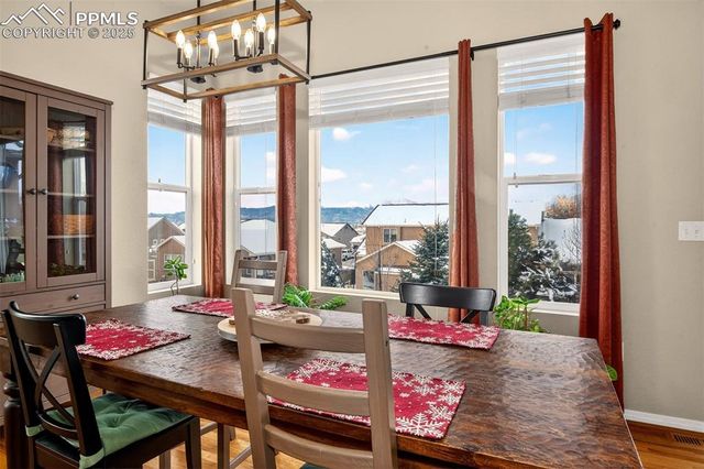 7036 Renegade Ridge Drive, Colorado Springs, CO 80923