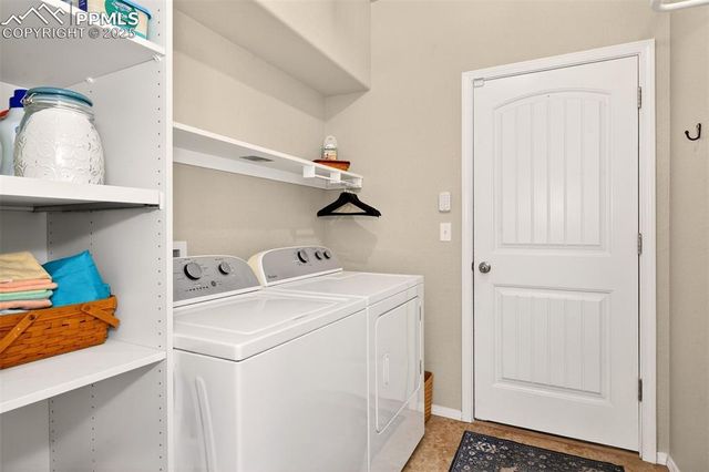 7036 Renegade Ridge Drive, Colorado Springs, CO 80923