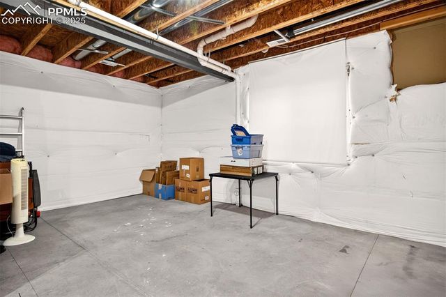 7036 Renegade Ridge Drive, Colorado Springs, CO 80923