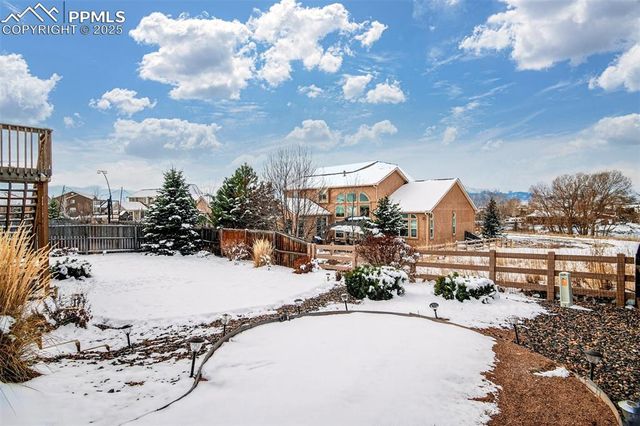 7036 Renegade Ridge Drive, Colorado Springs, CO 80923