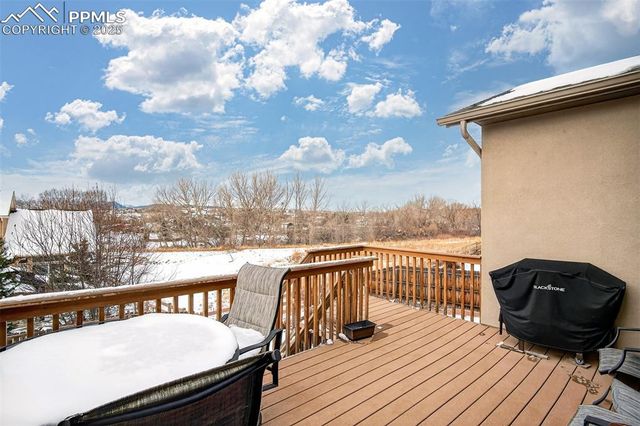 7036 Renegade Ridge Drive, Colorado Springs, CO 80923