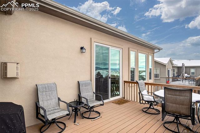 7036 Renegade Ridge Drive, Colorado Springs, CO 80923