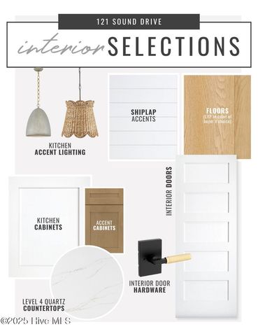 121 Sound Drive, Atlantic Beach, NC 28512