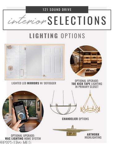 121 Sound Drive, Atlantic Beach, NC 28512