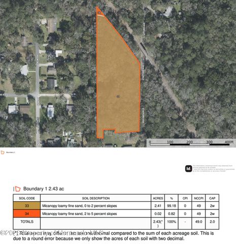 0 Stafford Avenue, Brooksville, FL 34601