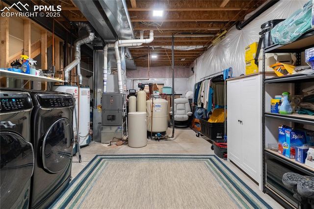 1344 Sun Valley Lane, Manitou Springs, CO 80829