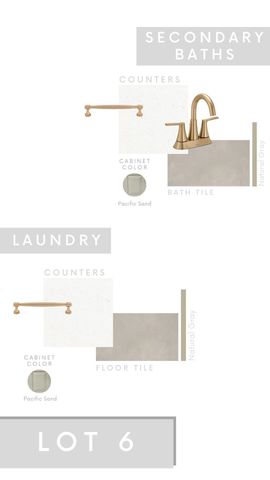 344 ROLLING GROVE BLVD, Collierville, TN 38017