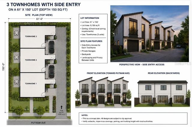 724 PUTNAM AVENUE, Orlando, FL 32804
