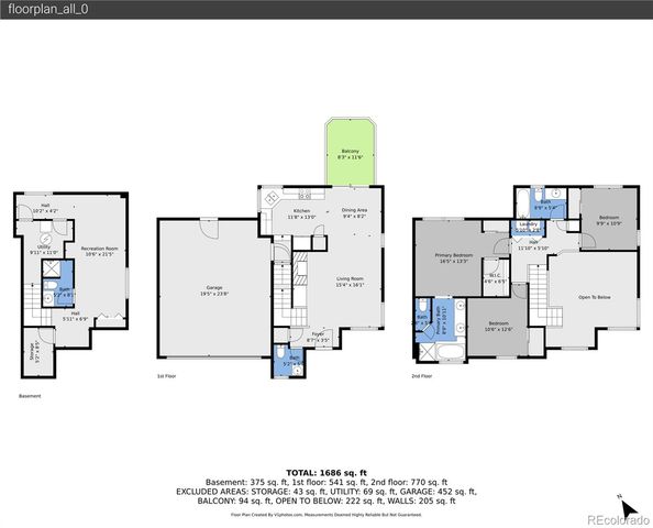 8814 S Field Court, Littleton, CO 80128