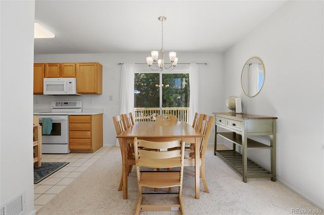 8814 S Field Court, Littleton, CO 80128