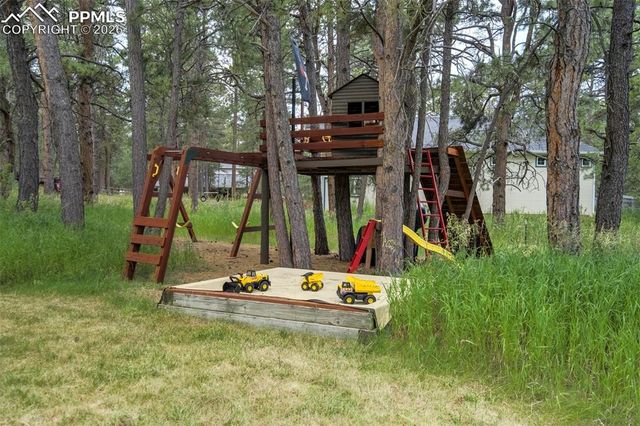 20252 W Elk Creek Drive, Colorado Springs, CO 80908