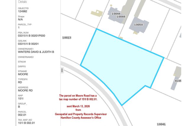 0 Moore Road, Collegedale, TN 37363