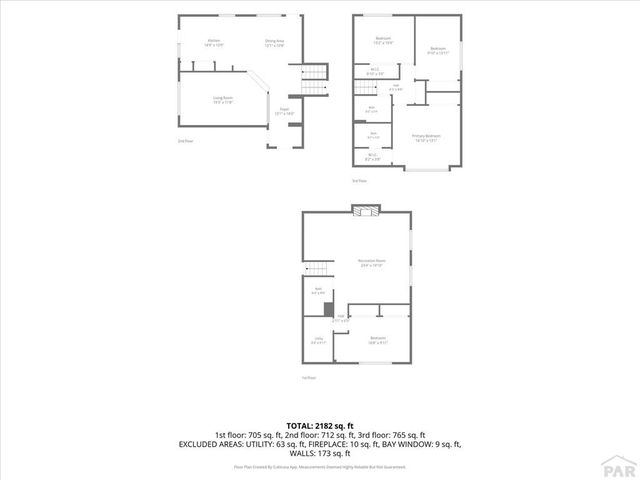 1121 Candytuft Blvd, Pueblo, CO 81001