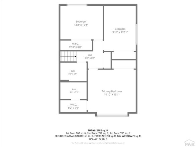1121 Candytuft Blvd, Pueblo, CO 81001