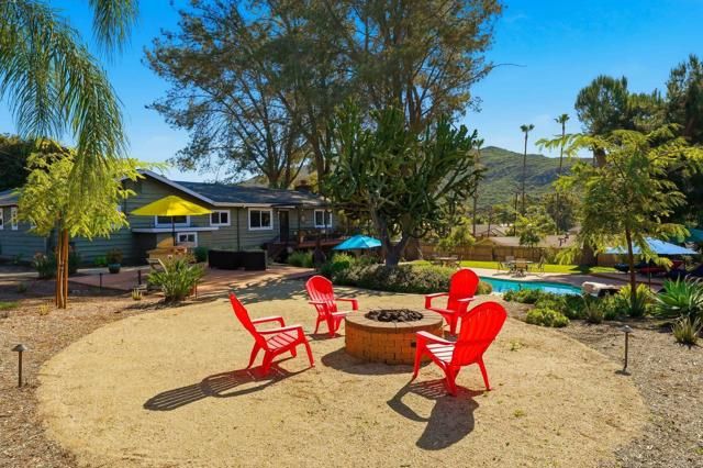 3212 Star Acres Drive, Spring Valley, CA 91978