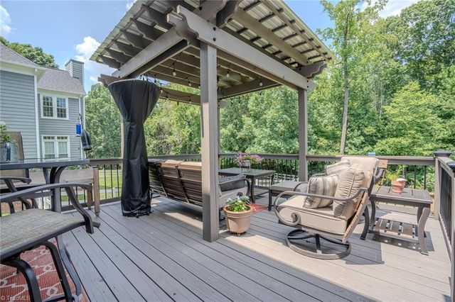 3221 Peninsula Drive, Jamestown, NC 27282